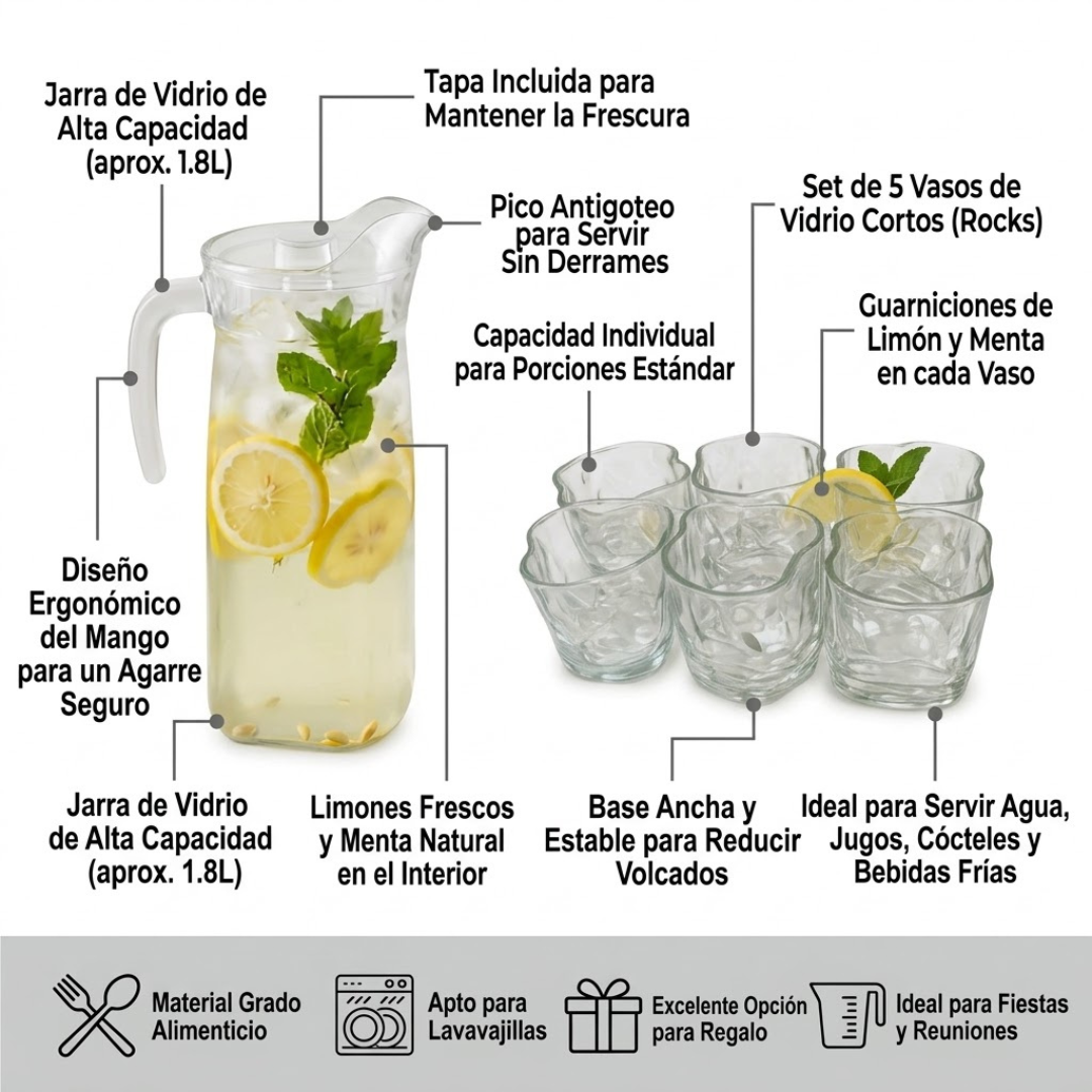 Juego De Jarra De Vidrio 1.3 L Y 6 Vasos Minimalistas