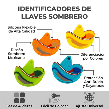 Set de Identificadores de Llaves de Colores de Silicona|"Mexikeys"
