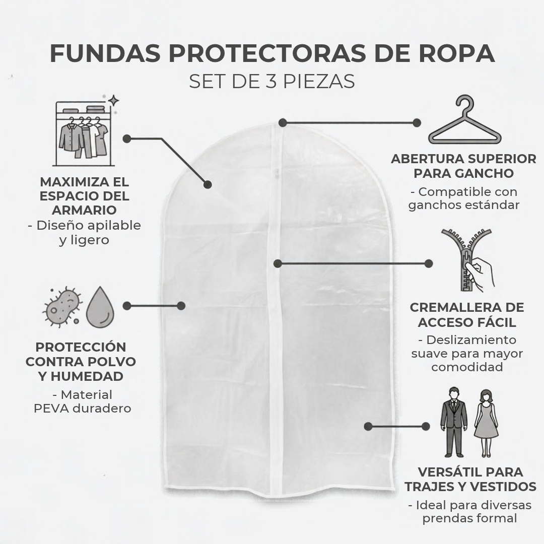 Set de 3 Fundas Cubre Trajes con Cierre y Vista Traslúcida| Good & Good