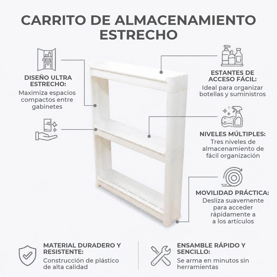 Carrito Organizador Multiusos Estrecho de 3 Niveles Blanco| Good & Good