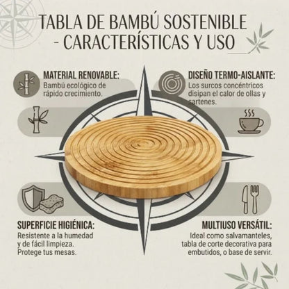 Tabla de Bambú Sostenible y Salvamanteles Redondo