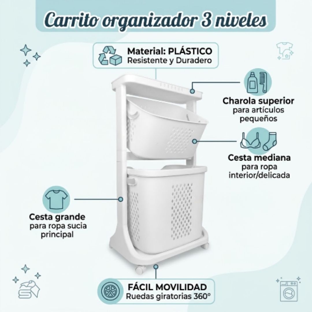 Carrito organizador 3 niveles
