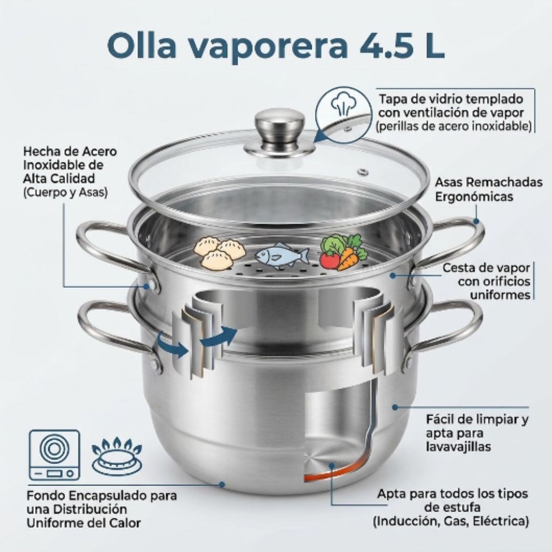 Olla Vaporera 4.5 L