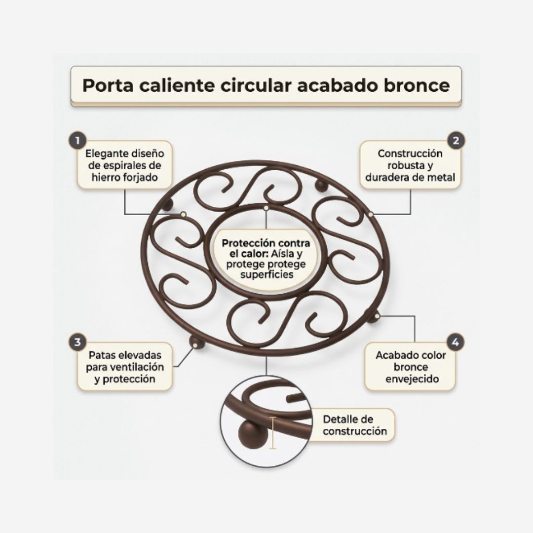 Porta Caliente Acabado Bronce