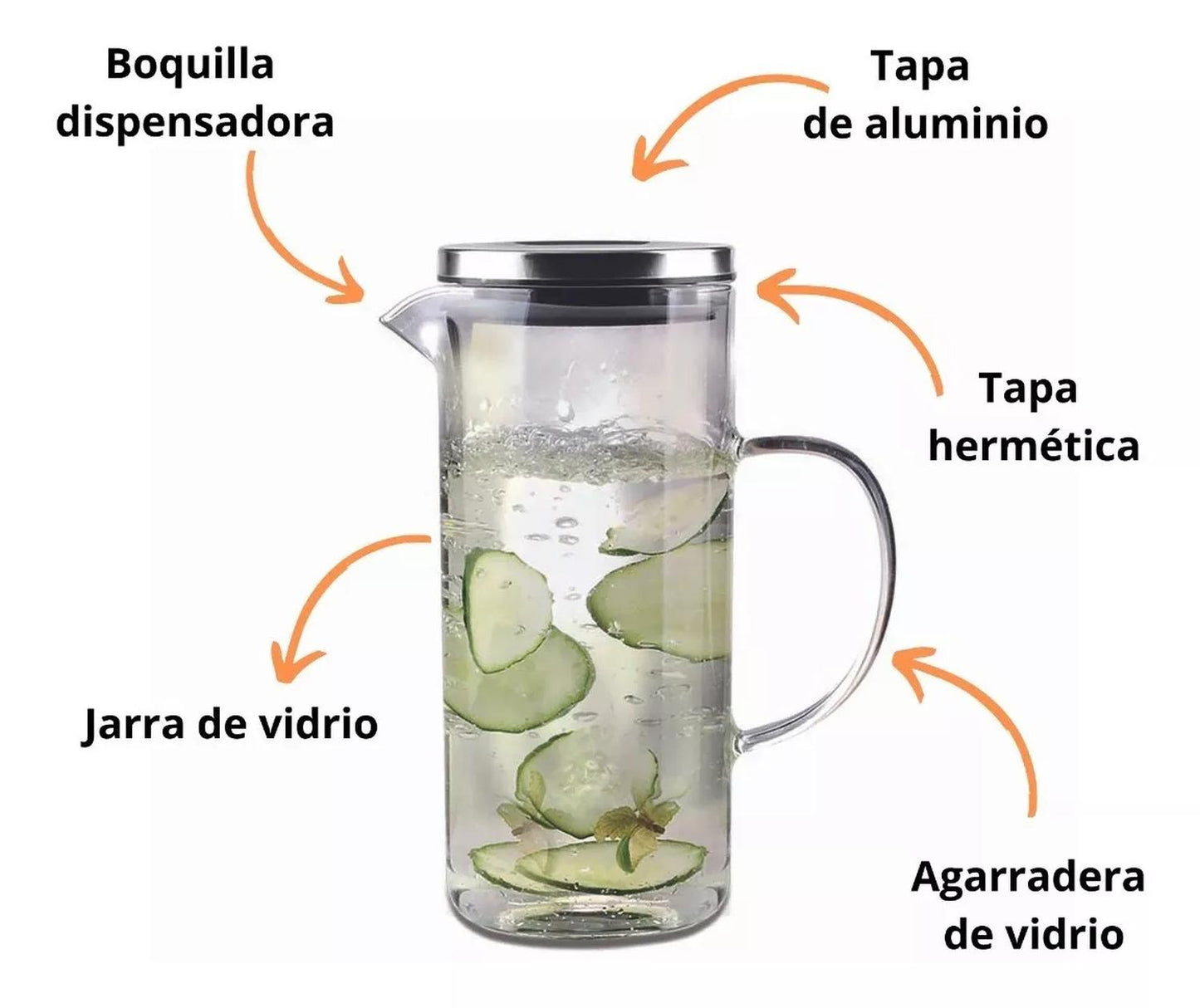 Jarra de Vidrio con Tapa Hermética 1.3L